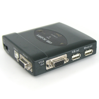 Desktop Sharer - USB Type [LC-USB21PCV]